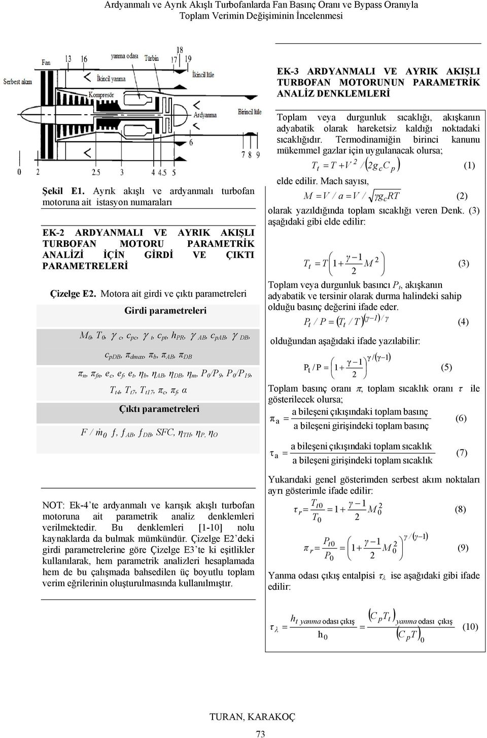 Moora ai girdi ve çıkı paramereleri Girdi paramereleri M,, γ, p, γ, p, h PR, γ, p, γ, p, π dmax, π b, π, π π n, π fn, e, e f, e, η b, η, η, η m, P /P 9, P /P 19, / m 4, 7, 17, π, π f, α Çıkı