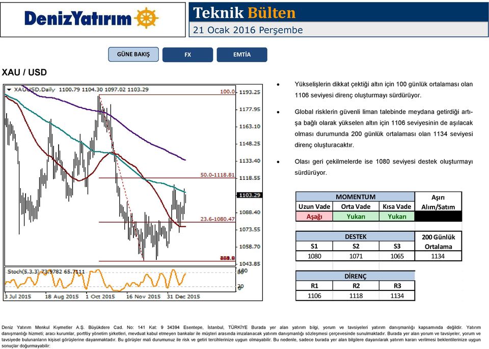 Global risklerin güvenli liman talebinde meydana getirdiği artışa bağlı olarak yükselen altın için 1106