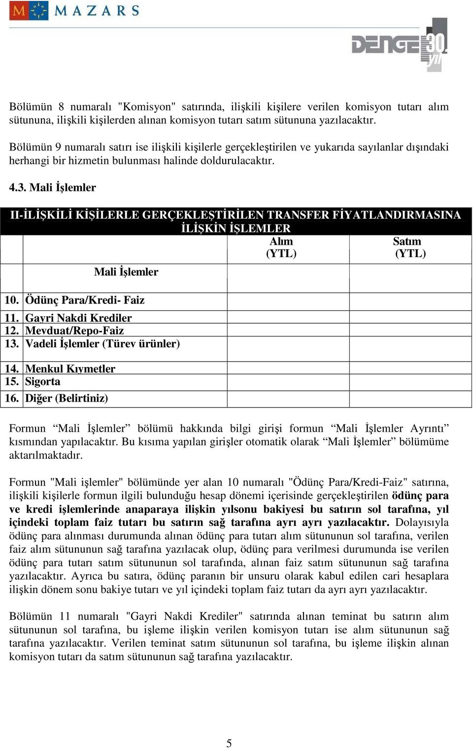 Mali Đşlemler II-ĐLĐŞKĐLĐ KĐŞĐLERLE GERÇEKLEŞTĐRĐLEN TRANSFER FĐYATLANDIRMASINA ĐLĐŞKĐN ĐŞLEMLER Alım Satım Mali Đşlemler 10. Ödünç Para/Kredi- Faiz 11. Gayri Nakdi Krediler 12. Mevduat/Repo-Faiz 13.