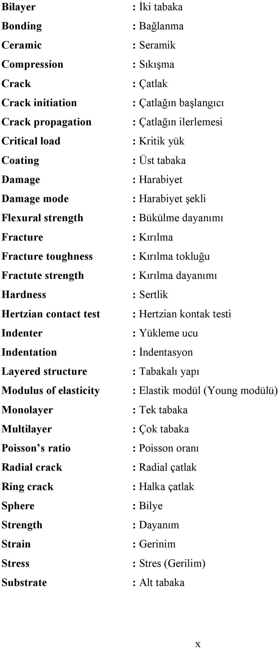 : Seramik : Sıkışma : Çatlak : Çatlağın başlangıcı : Çatlağın ilerlemesi : Kritik yük : Üst tabaka : Harabiyet : Harabiyet şekli : Bükülme dayanımı : Kırılma : Kırılma tokluğu : Kırılma dayanımı :