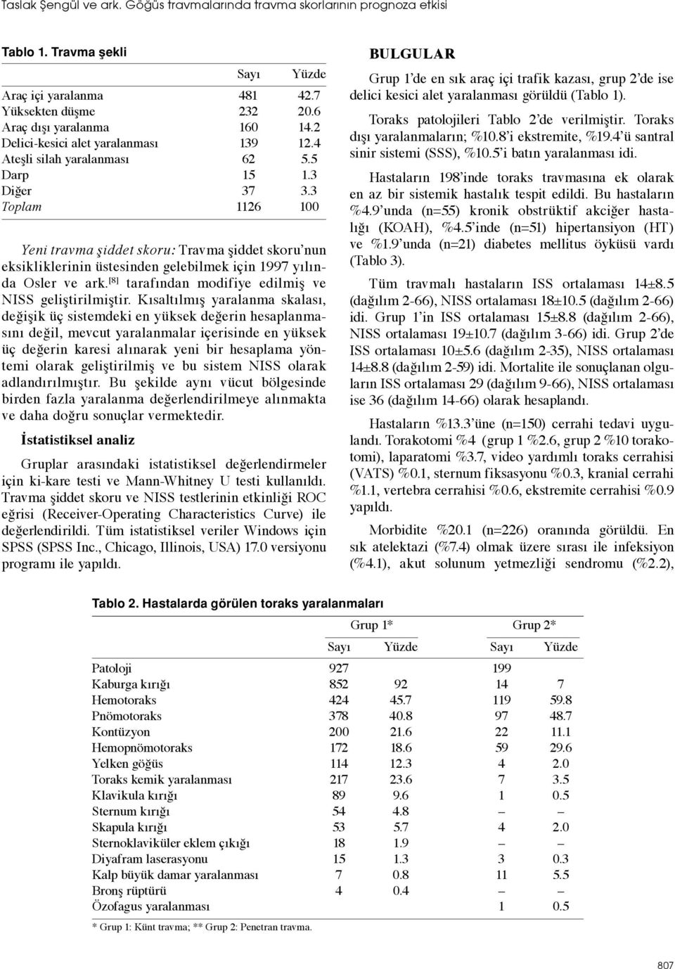 3 Toplam 1126 100 Yeni travma şiddet skoru: Travma şiddet skoru nun eksikliklerinin üstesinden gelebilmek için 1997 yılında Osler ve ark. [8] tarafından modifiye edilmiş ve NISS geliştirilmiştir.