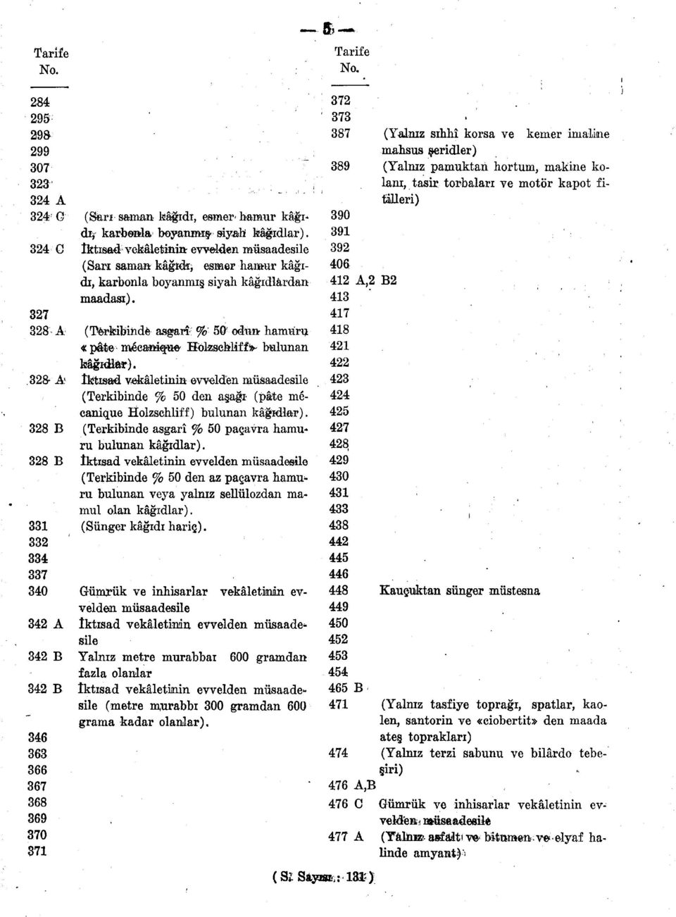 (Terkibinde asgarî % 50* odun- hamurı* «c pâte m4ca'öiq;ii6' Hokschlif f»- bulunan kâgköar). (Terkibinde % 50 den aşağı (pâte mecanique Holzschliff) bulunan kâgıdlar).