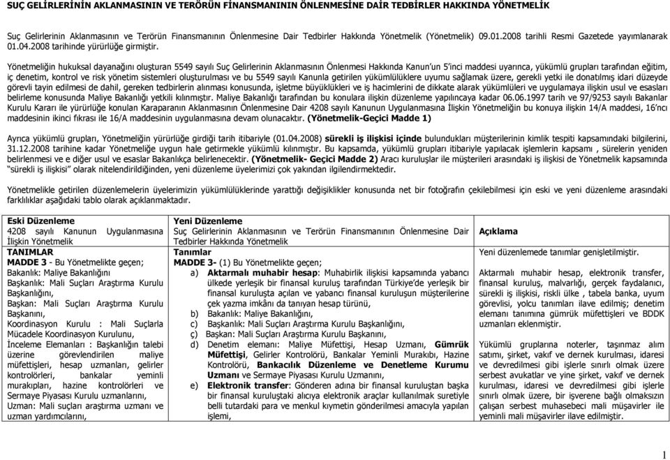 Yönetmeliğin hukuksal dayanağını oluşturan 5549 sayılı Suç Gelirlerinin Aklanmasının Önlenmesi Hakkında Kanun un 5 inci maddesi uyarınca, yükümlü grupları tarafından eğitim, iç denetim, kontrol ve