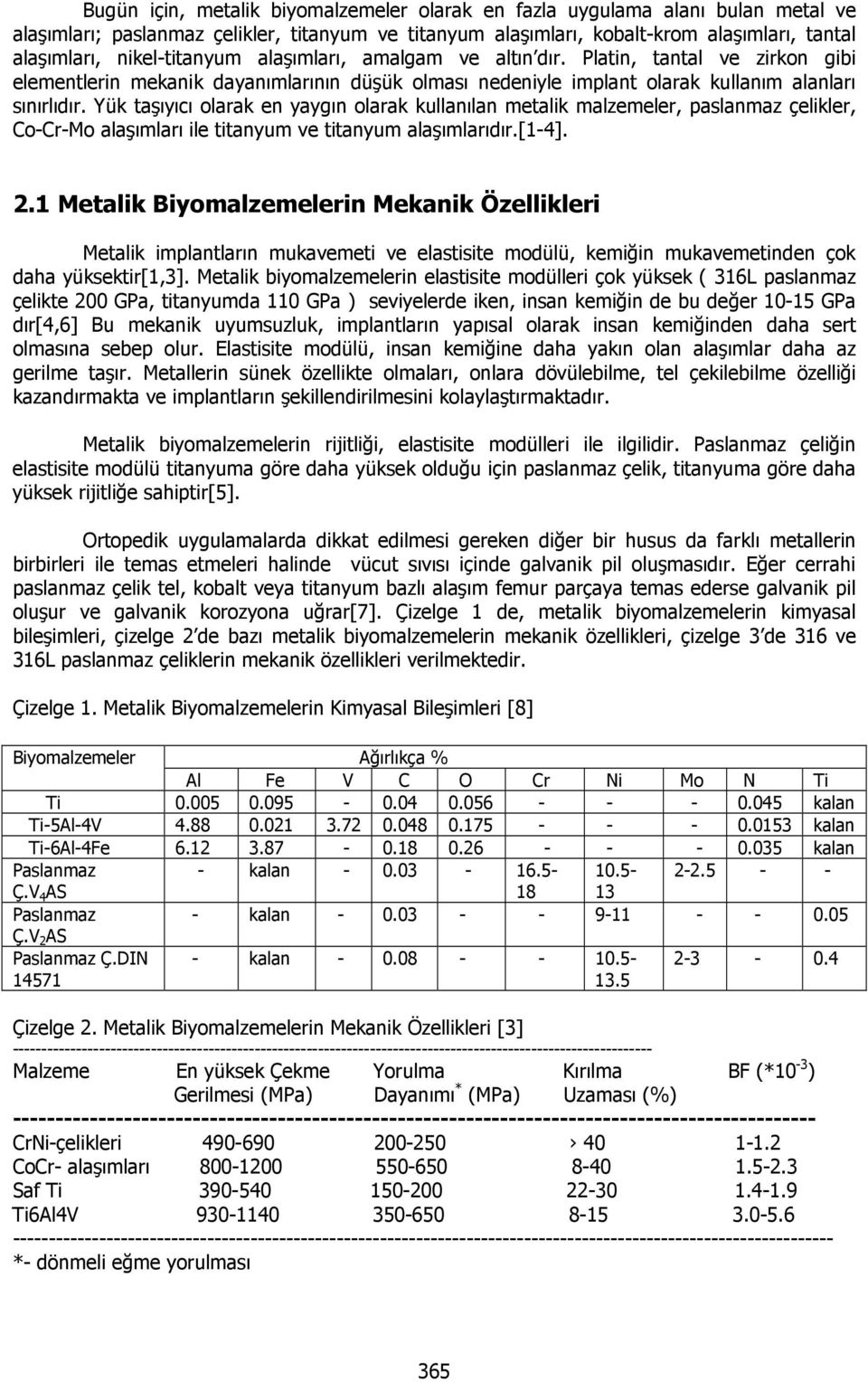 Yük taşıyıcı olarak en yaygın olarak kullanılan metalik malzemeler, paslanmaz çelikler, Co-Cr-Mo alaşımları ile titanyum ve titanyum alaşımlarıdır.[1-4]. 2.