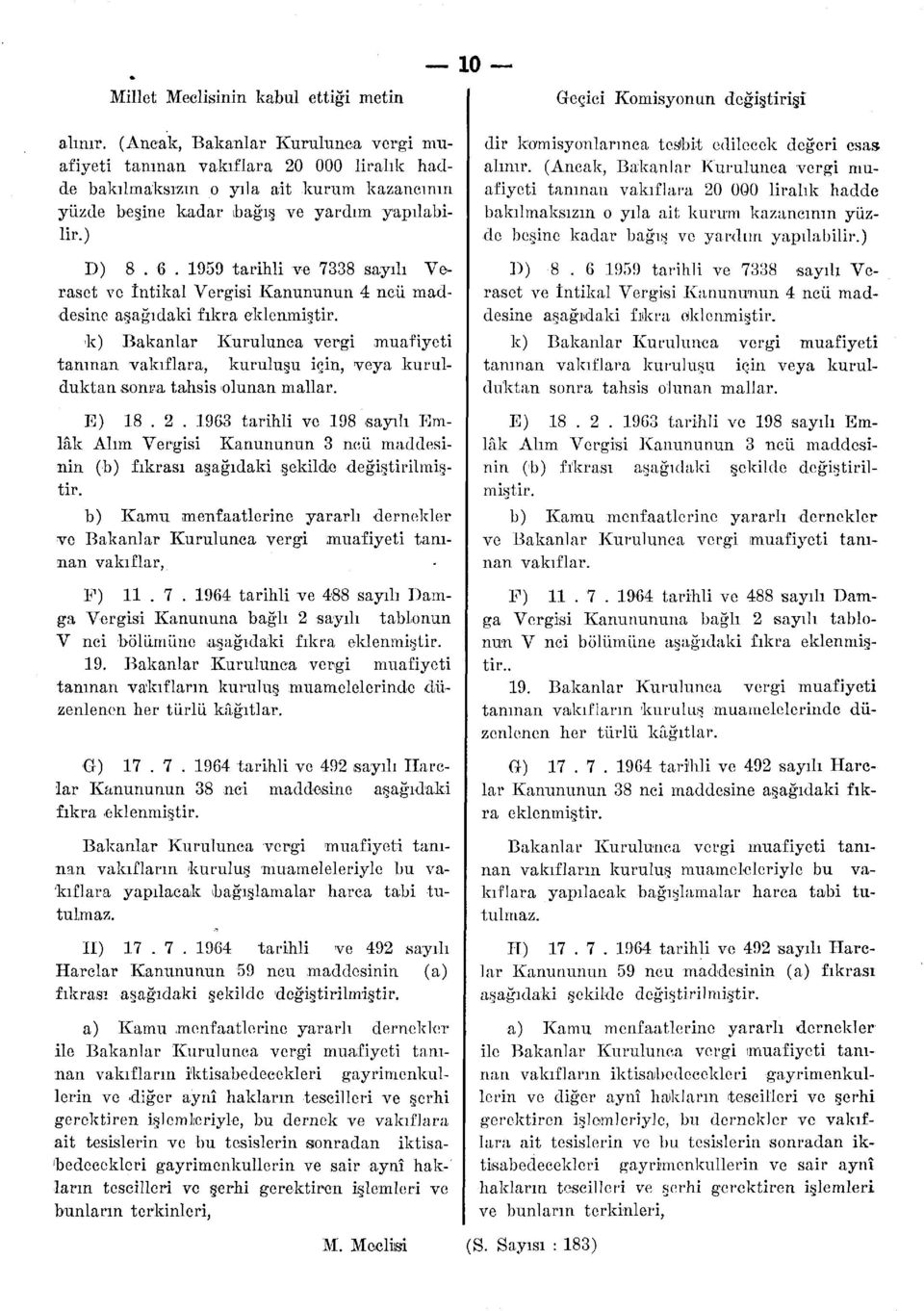 1959 tarihli ve 7338 sayılı Veraset ve İntikal Vergisi Kanununun 4 ncü maddesine aşağıdaki fıkra eklenmiştir.