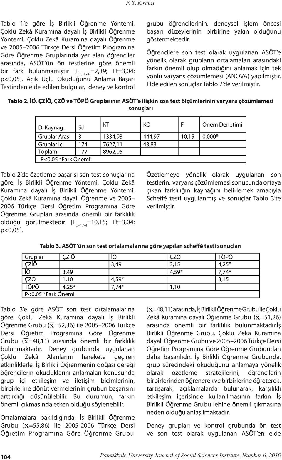 Açık Uçlu Okuduğunu Anlama Başarı Testinden elde edilen bulgular, deney ve kontrol grubu öğrencilerinin, deneysel işlem öncesi başarı düzeylerinin birbirine yakın olduğunu göstermektedir.