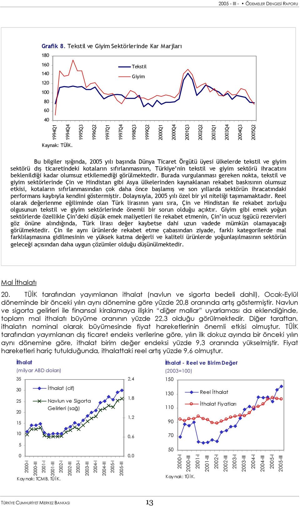 yılı başında Dünya Ticaret Örgütü üyesi ülkelerde tekstil ve giyim sektörü dış ticaretindeki kotaların sıfırlanmasının, Türkiye nin tekstil ve giyim sektörü ihracatını beklenildiği kadar olumsuz