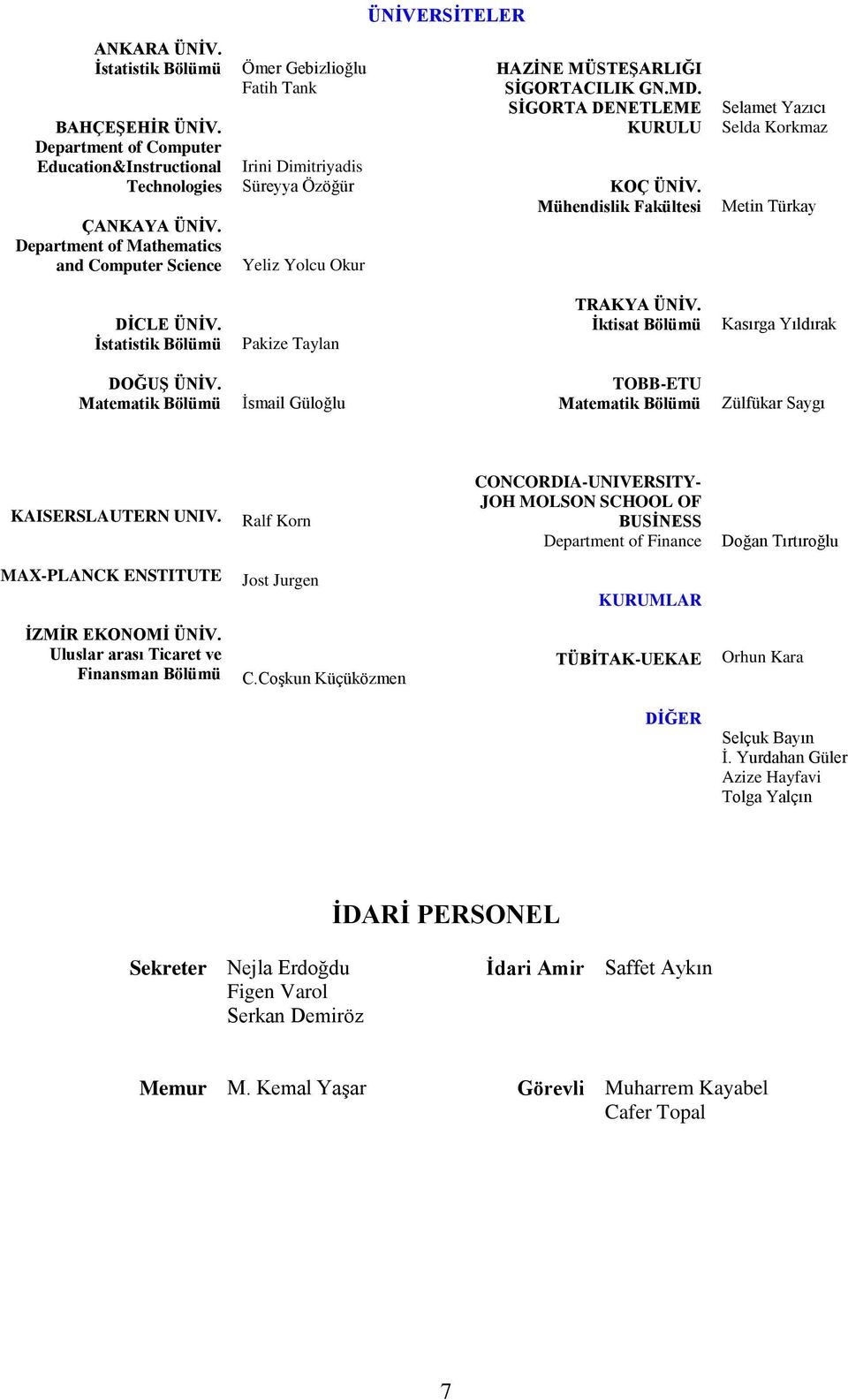Mühendislik Fakültesi Selamet Yazıcı Selda Korkmaz Metin Türkay DĠCLE ÜNĠV. Ġstatistik Bölümü Pakize Taylan TRAKYA ÜNĠV. Ġktisat Bölümü Kasırga Yıldırak DOĞUġ ÜNĠV.
