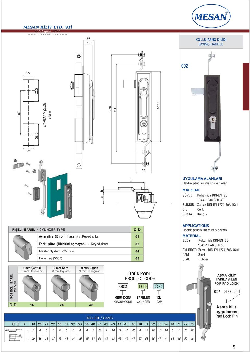(Birbirini açan) / Keyed alike Farkl flifre (Birbirini açmayan) / Keyed differ Master System (25 x 4) Euro Key (5) D D 1 2 4 5 APPICATIONS Electric panels, macinery covers BODY : Polyamide DIN-EN ISO