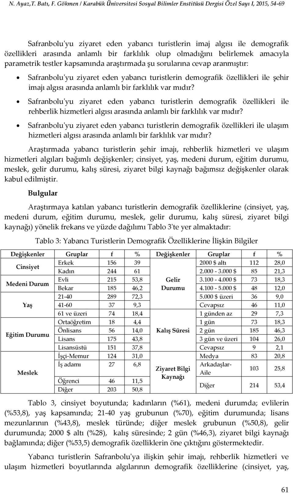 Safranbolu'yu ziyaret eden yabancı turistlerin demografik özellikleri ile rehberlik hizmetleri algısı arasında anlamlı bir farklılık var mıdır?