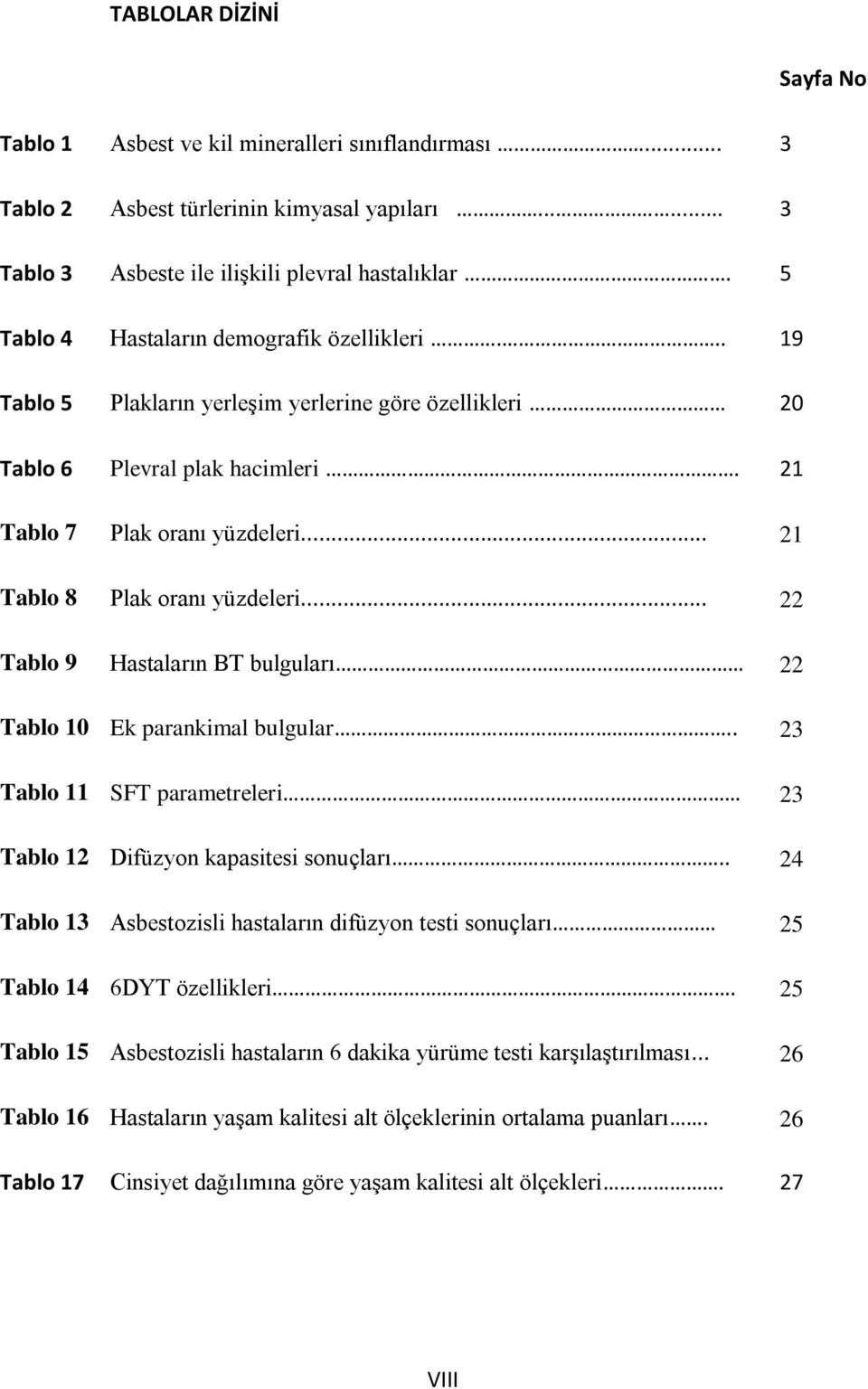 .. 21 Tablo 8 Plak oranı yüzdeleri... 22 Tablo 9 Hastaların BT bulguları 22 Tablo 10 Ek parankimal bulgular.. 23 Tablo 11 SFT parametreleri 23 Tablo 12 Difüzyon kapasitesi sonuçları.