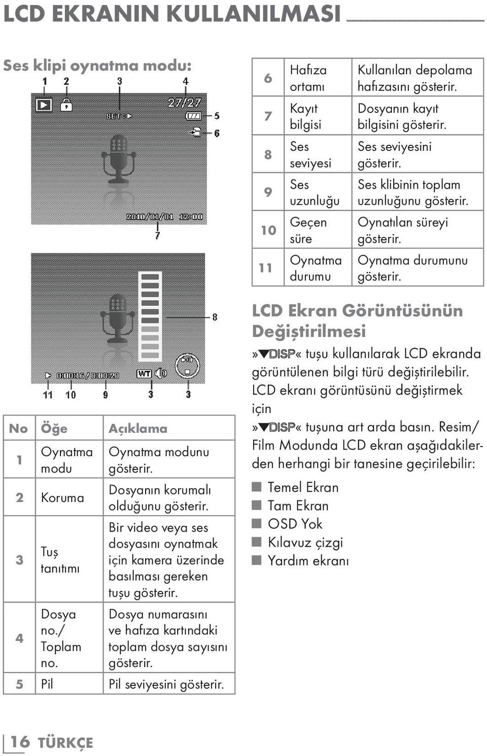 No Öğe Açıklama 1 Oynatma modu 2 Koruma 3 4 Tuş tanıtımı Dosya no./ Toplam no. Oynatma modunu gösterir. Dosyanın korumalı olduğunu gösterir.