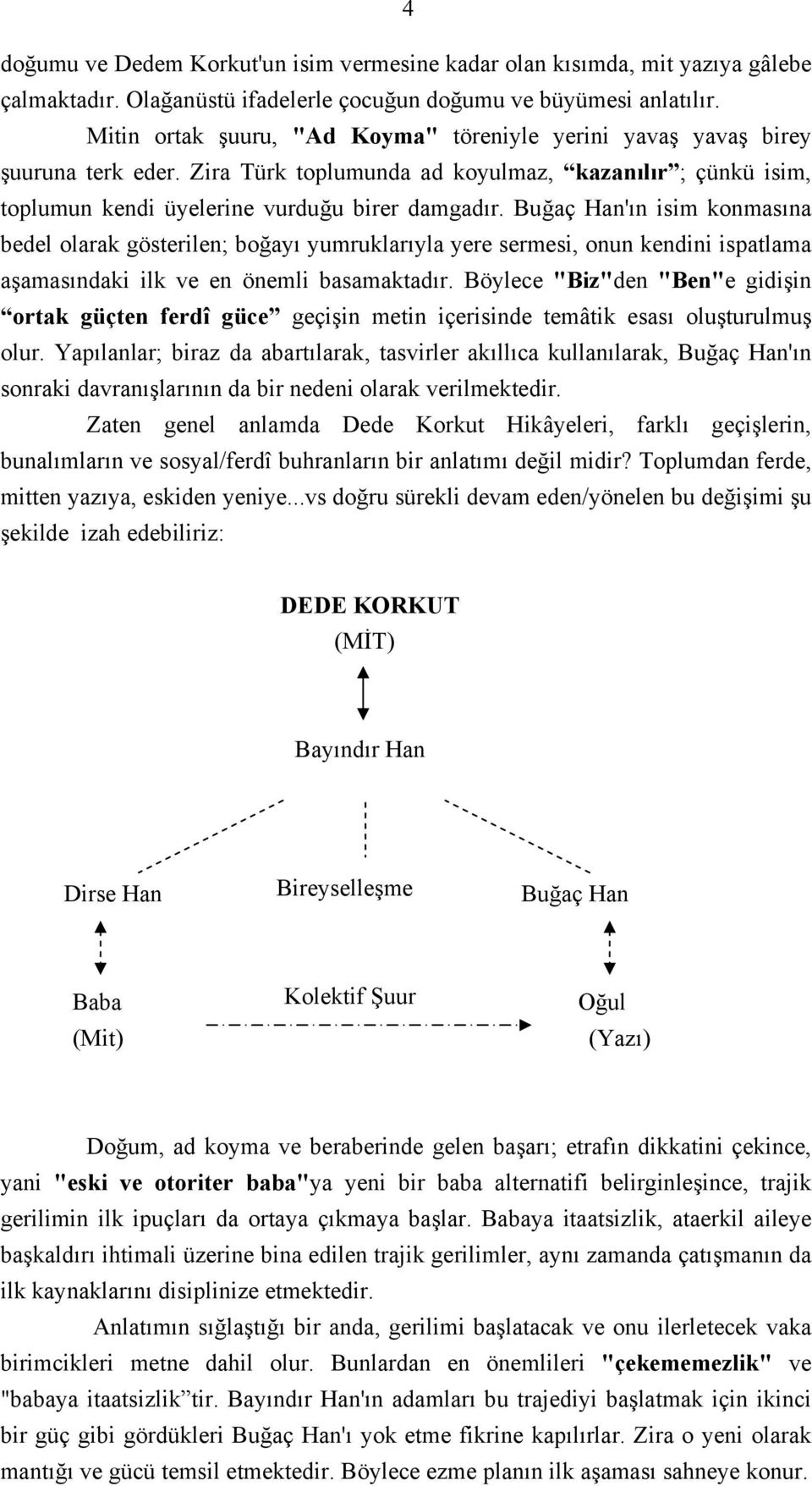 Buğaç Han'ın isim konmasına bedel olarak gösterilen; boğayı yumruklarıyla yere sermesi, onun kendini ispatlama aşamasındaki ilk ve en önemli basamaktadır.