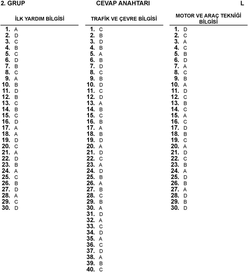 A 18. B 19. D 20. A 21. D 22. C 23. A 24. D 25. B 26. A 27. B 28. C 29. B 30. A 31. D 32. A 33. C 34. D 35. A 36. C 37. D 38. A 39. B 40.