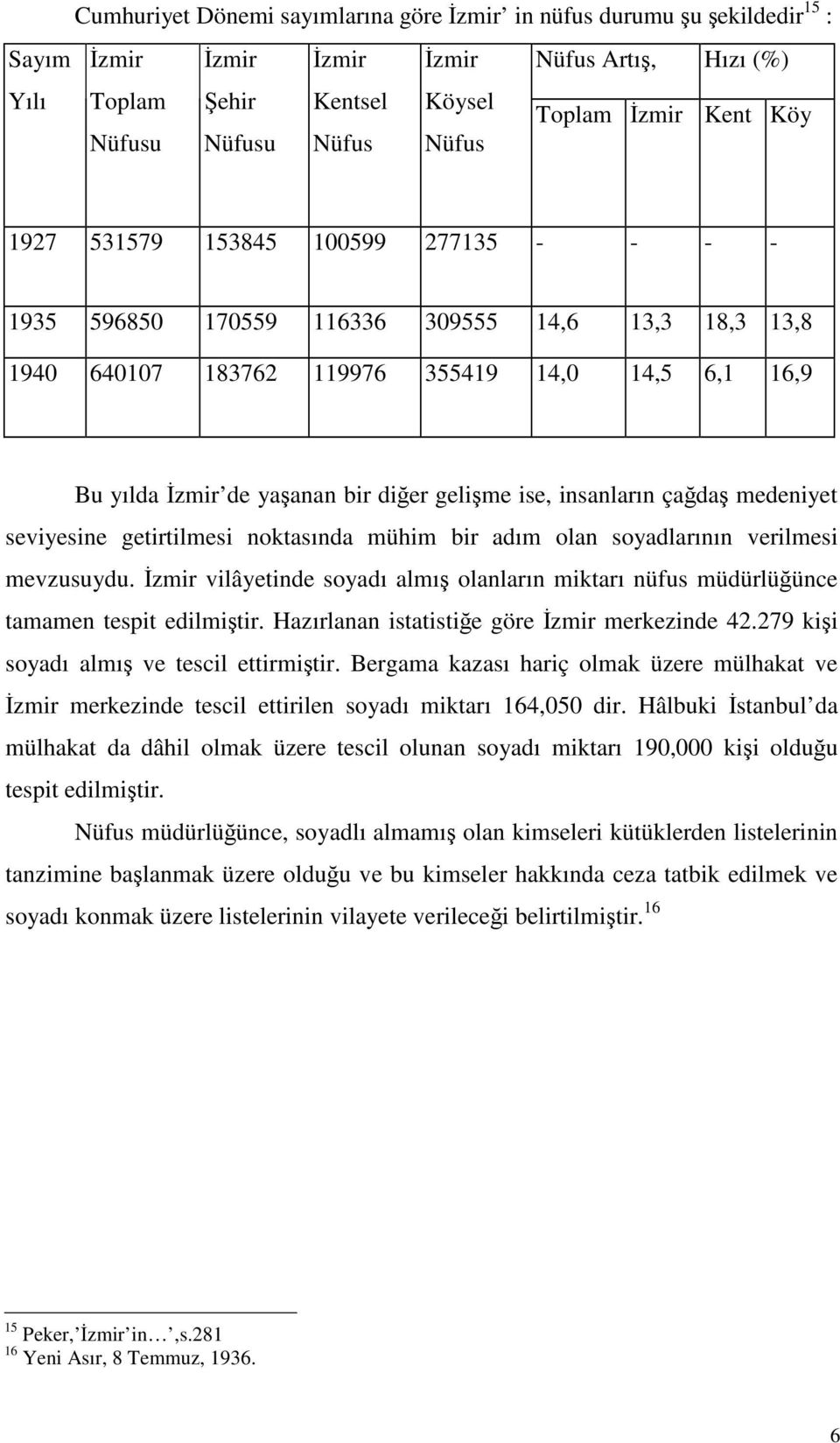 insanların çada medeniyet seviyesine getirtilmesi noktasında mühim bir adım olan soyadlarının verilmesi mevzusuydu.