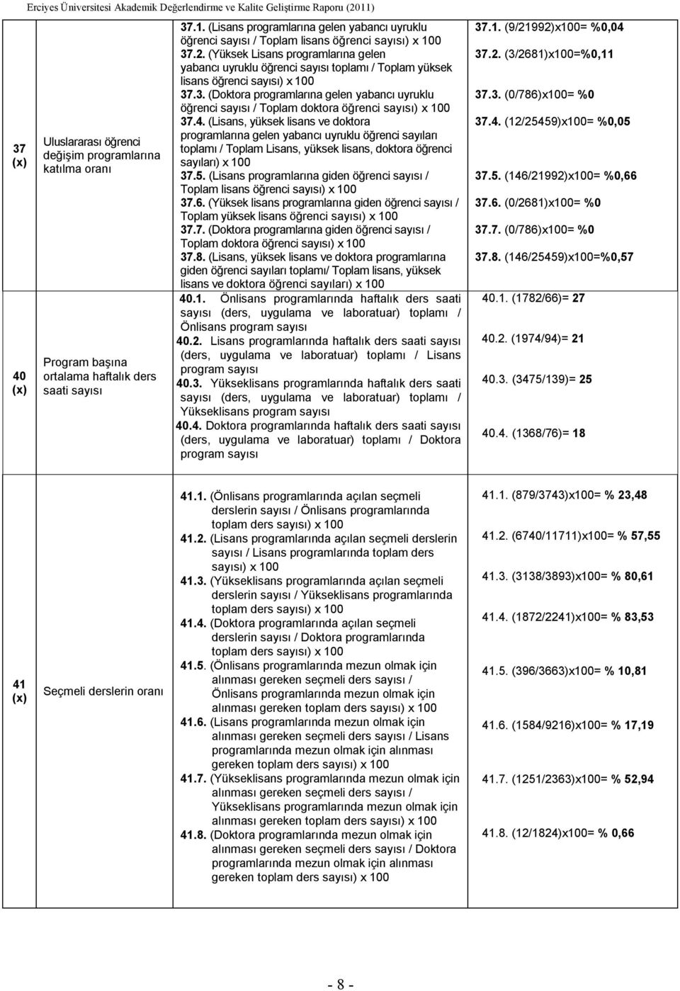 .3. (Doktora programlarına gelen yabancı uyruklu öğrenci sayısı / Toplam doktora öğrenci sayısı) x 100 37.4.