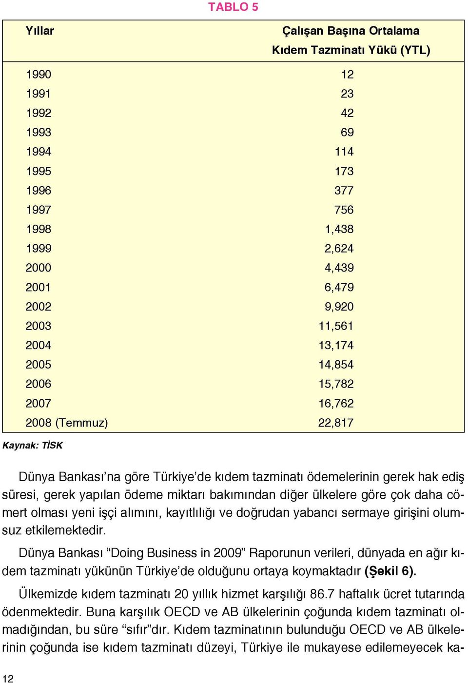 ülkelere göre çok daha cömert olmas yeni iflçi al m n, kay tl l ve do rudan yabanc sermaye giriflini olumsuz etkilemektedir.