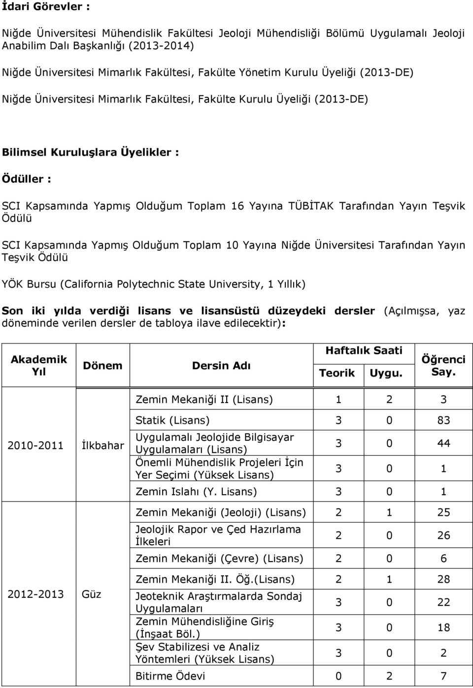 Tarafından Yayın Teşvik Ödülü SCI Kapsamında Yapmış Olduğum Toplam 10 Yayına Niğde Üniversitesi Tarafından Yayın Teşvik Ödülü YÖK Bursu (California Polytechnic State University, 1 Yıllık) Son iki