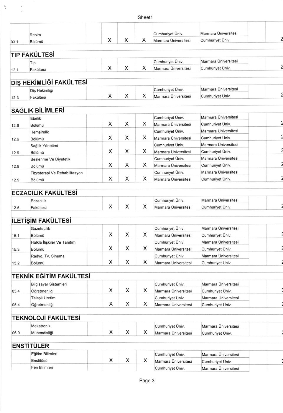 3umhurivet Univ Varmara 'iyet Univ ECZACLK ]Ecaoltk 1.5 FakUltesi lgaetecilik 115.1 lbttlumu la lligkiler Ve Tantttm l^l^ 15.