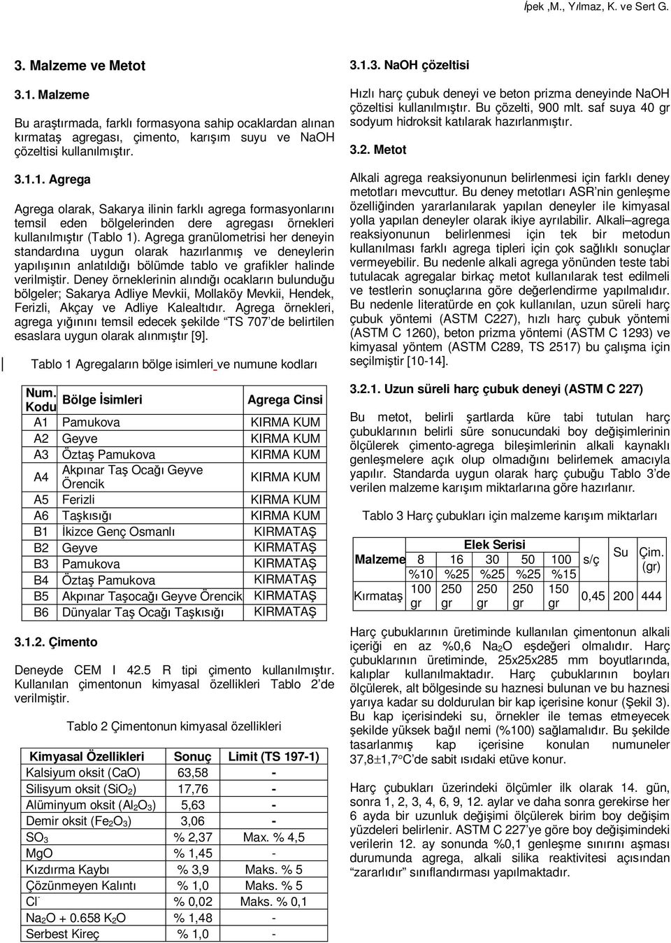 Deney örneklerinin al nd ocaklar n bulundu u bölgeler; Sakarya Adliye Mevkii, Mollaköy Mevkii, Hendek, Ferizli, Akçay ve Adliye Kalealt r.