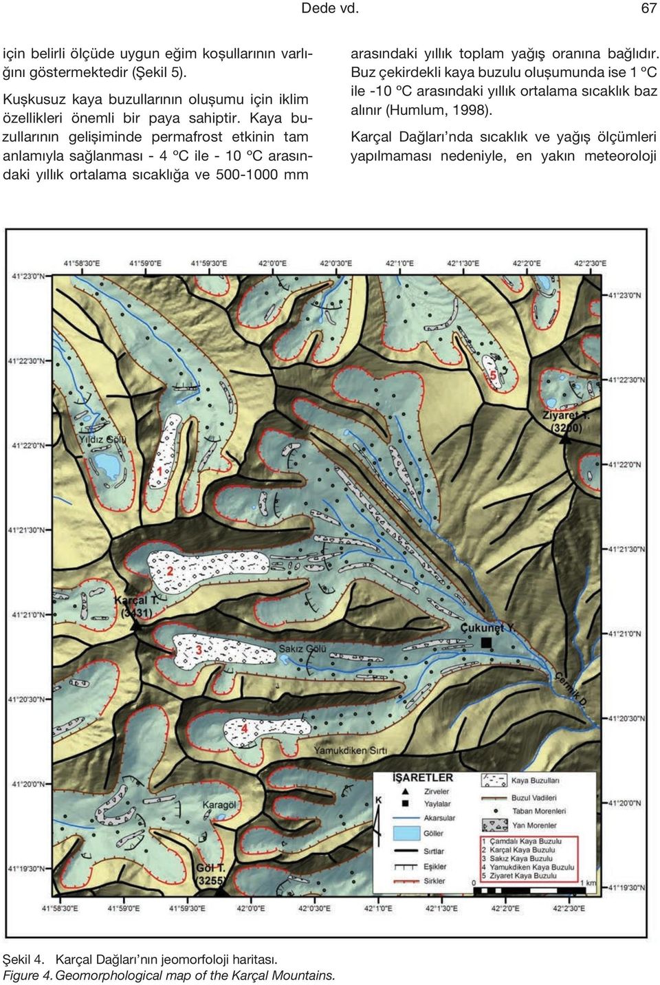 Kaya buzullarının gelişiminde permafrost etkinin tam anlamıyla sağlanması - 4 ºC ile - 10 ºC arasındaki yıllık ortalama sıcaklığa ve 500-1000 mm arasındaki yıllık toplam