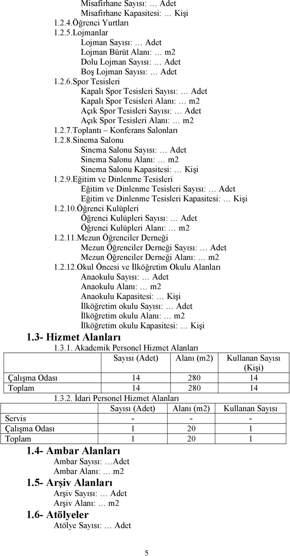 Sinema Salonu Sinema Salonu Sayısı: Adet Sinema Salonu Alanı: m2 Sinema Salonu Kapasitesi: Kişi 1.2.9.