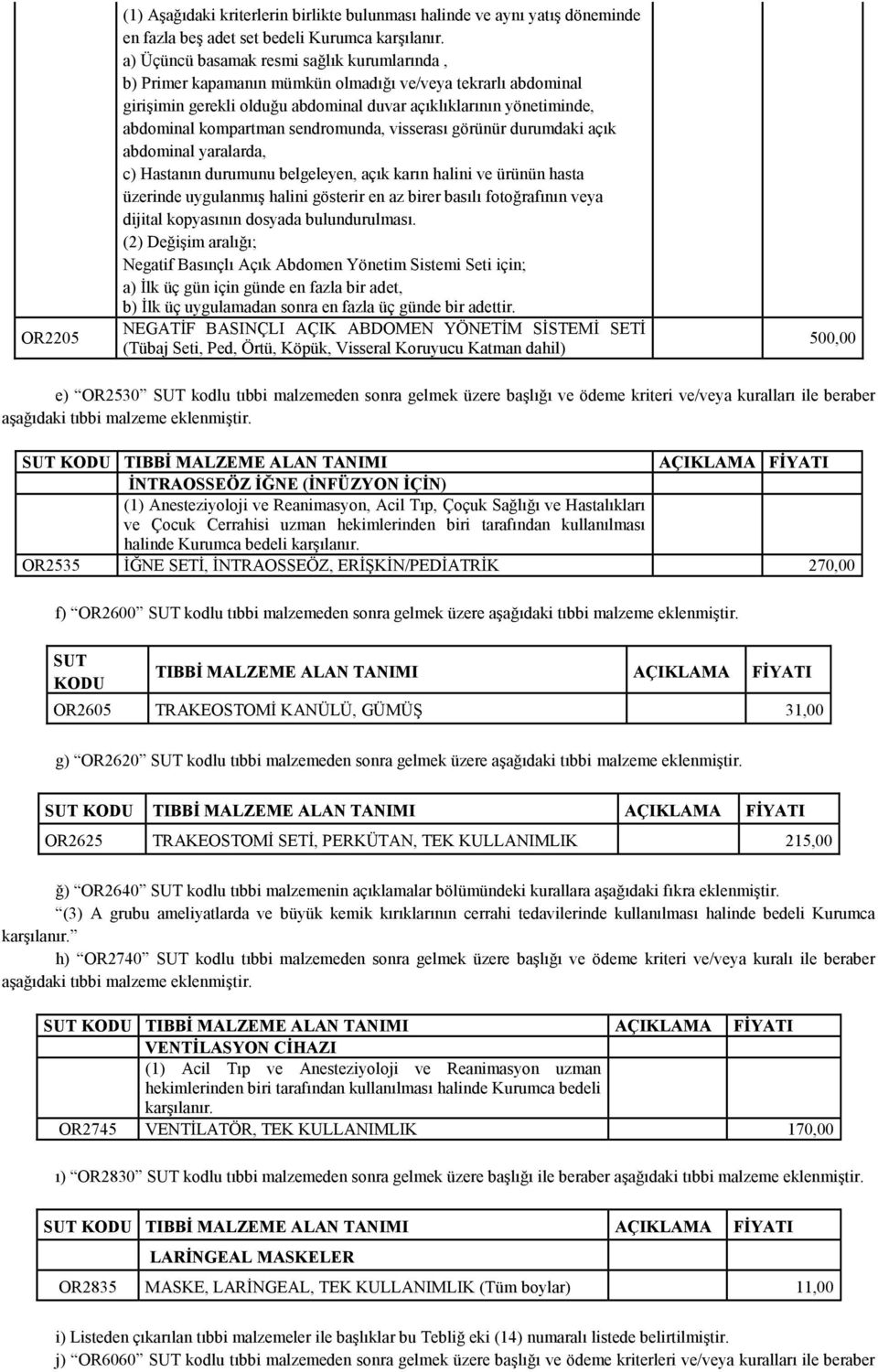 sendromunda, visserası görünür durumdaki açık abdominal yaralarda, c) Hastanın durumunu belgeleyen, açık karın halini ve ürünün hasta üzerinde uygulanmış halini gösterir en az birer basılı