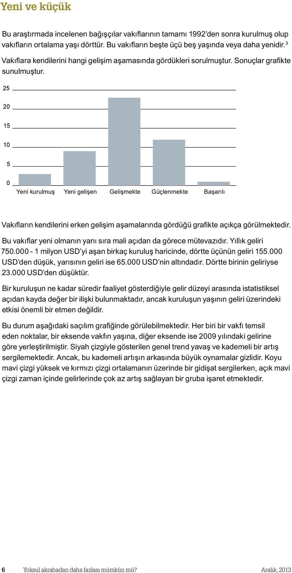 25 20 15 10 5 0 Yeni kurulmuş Yeni gelişen Gelişmekte Güçlenmekte Başarılı Vakıfların kendilerini erken gelişim aşamalarında gördüğü grafikte açıkça görülmektedir.