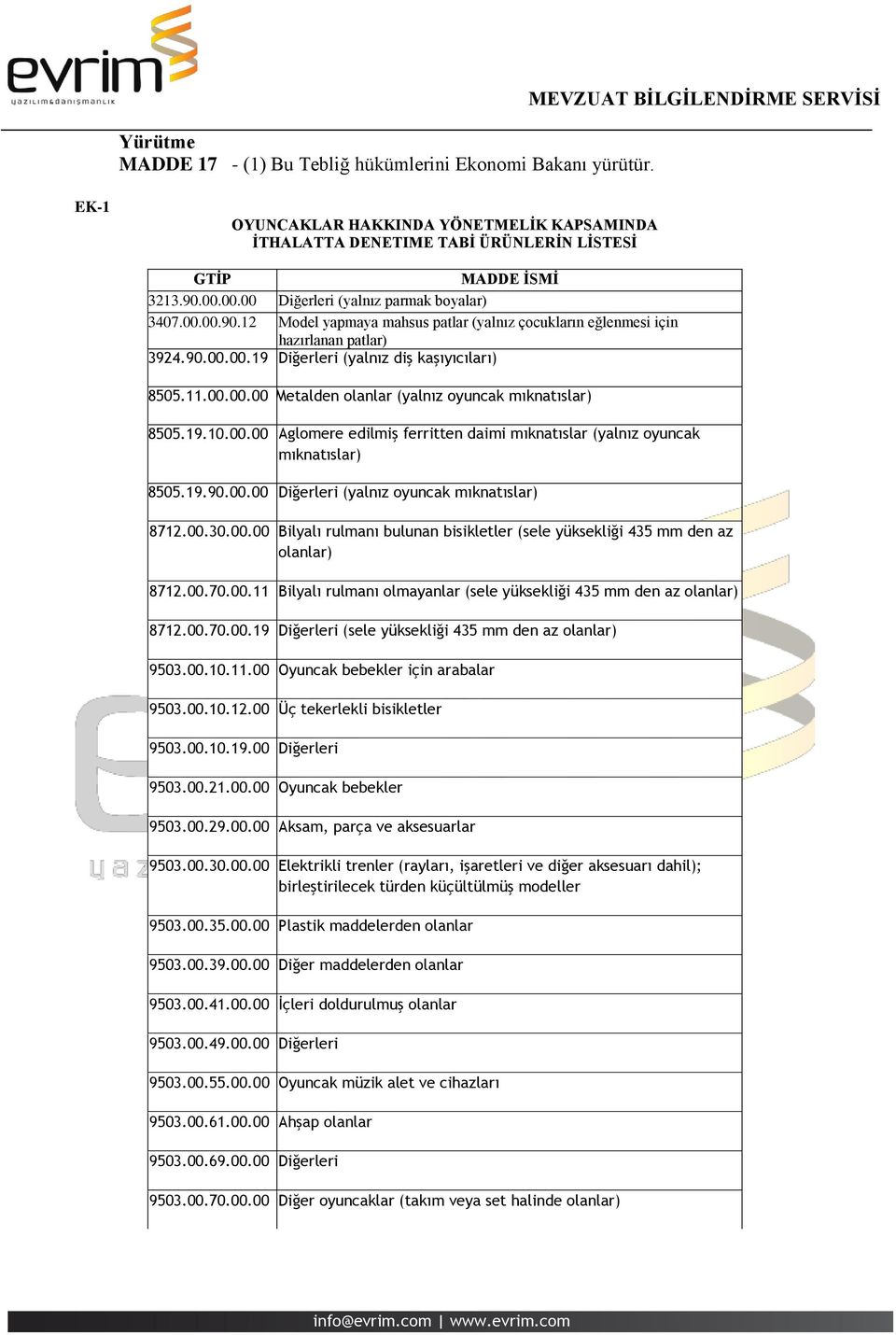 00.00.00 Diğerleri (yalnız parmak boyalar) 3407.00.00.90.12 Model yapmaya mahsus patlar (yalnız çocukların eğlenmesi için hazırlanan patlar) 3924.90.00.00.19 Diğerleri (yalnız diş kaşıyıcıları) 8505.