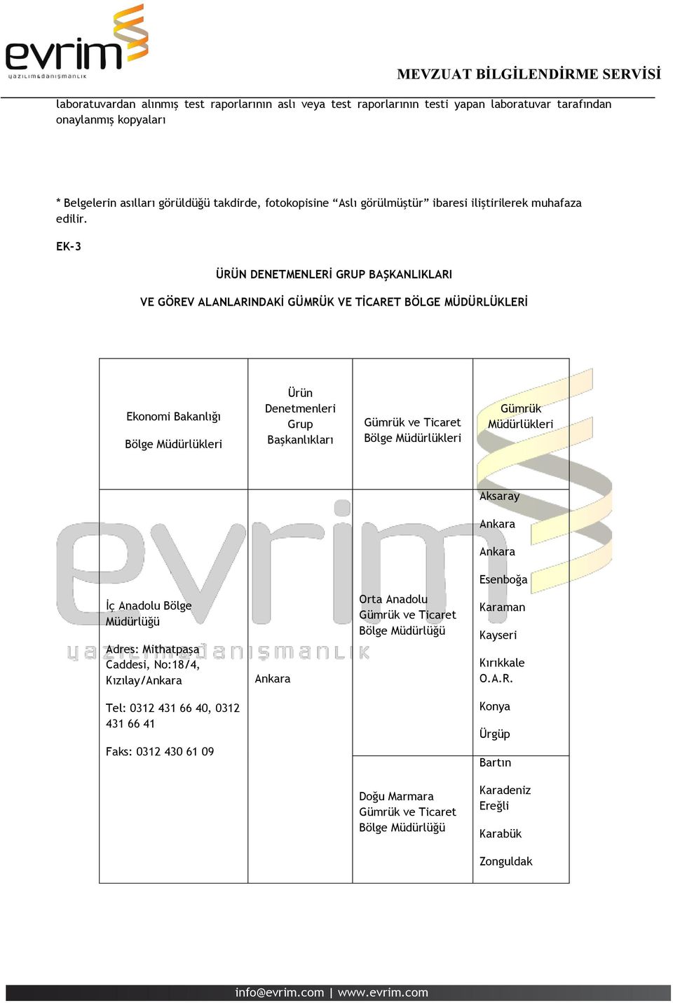 EK-3 ÜRÜN DENETMENLERİ GRUP BAŞKANLIKLARI VE GÖREV ALANLARINDAKİ GÜMRÜK VE TİCARET BÖLGE MÜDÜRLÜKLERİ Ekonomi Bakanlığı Bölge Müdürlükleri Ürün Denetmenleri Grup Başkanlıkları Bölge