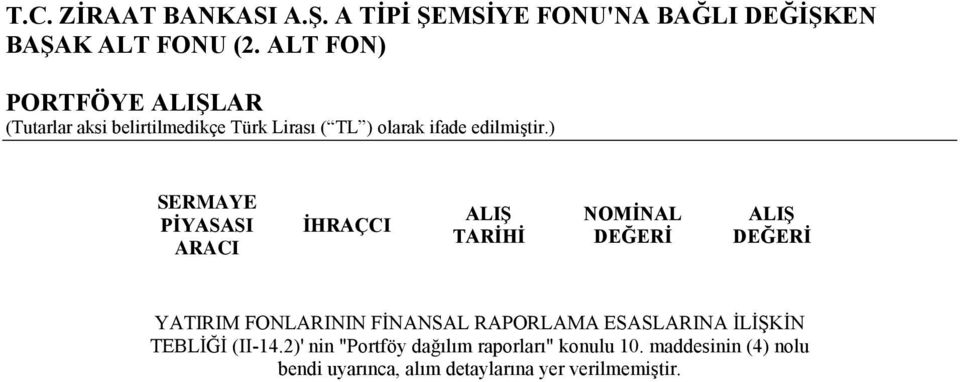 İLİŞKİN TEBLİĞİ (II-14.2)' nin "Portföy dağılım raporları" konulu 10.