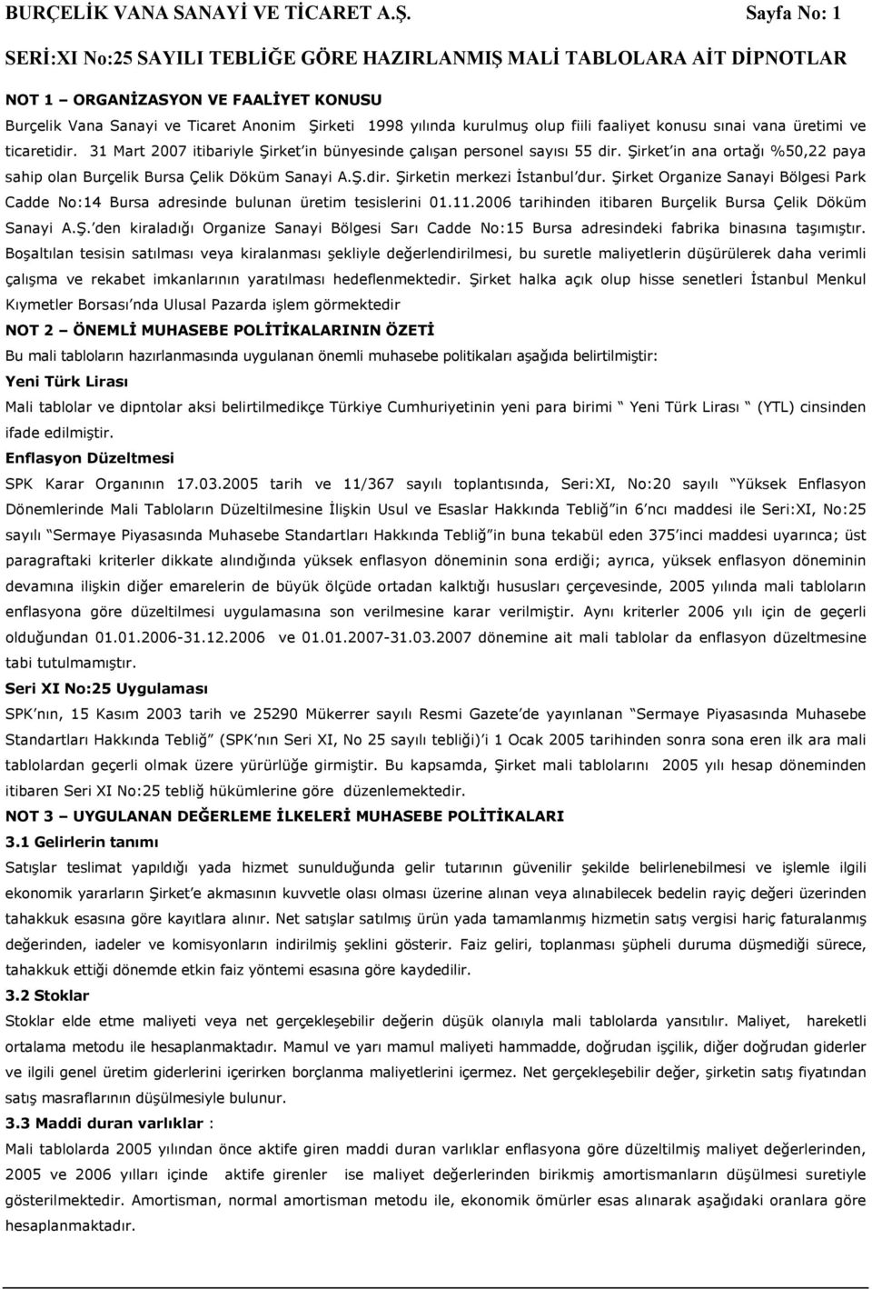 31 Mart 2007 itibariyle Şirket in bünyesinde çalışan personel sayısı 55 dir. Şirket in ana ortağı %50,22 paya sahip olan Burçelik Bursa Çelik Döküm Sanayi A.Ş.dir. Şirketin merkezi İstanbul dur.