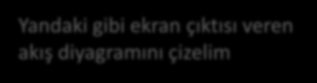 10- BAŞLA 20- x 1 30- y 1 40- YAZ x 50- y y+ 1 60- EĞER ( y <= x) GİT 40 70- satırbaşı YAP (YAZ) 80- x x+ 1 90- EĞER (x <=3 ) GİT 30 100- BİTİR x 1 y 1 x