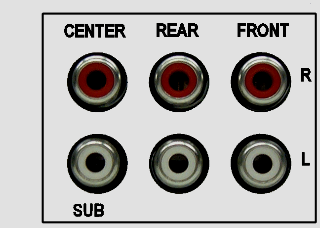 Kullanılacak kablo türü: Kontrol Kutusunun Arkası 3x 3x DVD çalar MP3 Çaların Kontrol Kutusuna Bağlanması Kullanılacak kablo