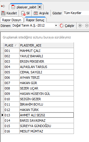 1 Kurumsal Karne ve Performans Yönetimi Hedefler ve Kazanımlar Kullanıcın kurumsal karne kavramını öğrenmesini sağlamak, Performans yönetiminin ne gibi durumlarda yapılabileceğini biliyor olmak,