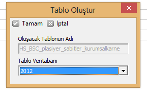 7 Kurumsal Karne ve Performans Yönetimi Seçenekler bu şekilde doldurulur. 14. Rapor kaydedilir. 15.