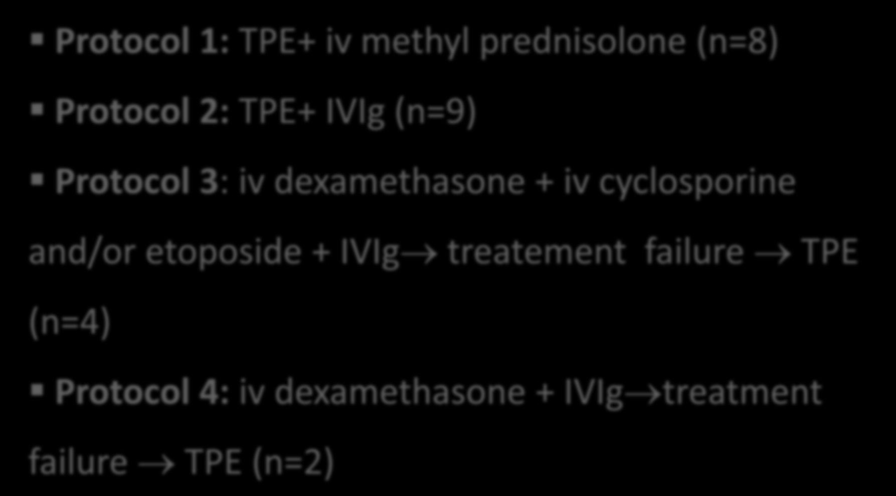 The treatment protocols and survival Protocol 1: TPE+ iv methyl prednisolone (n=8) Protocol 2: TPE+ IVIg (n=9) Protocol 3: iv