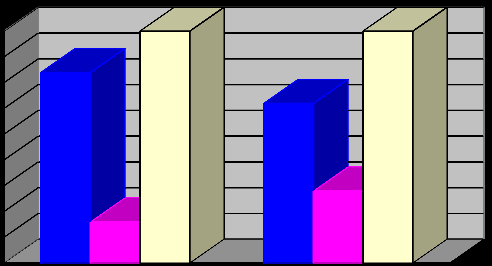 düzenlenmiştir. 5. 31 Aralık 1950 3 Ocak 1951 tarihleri arasında 10 erkek, 4 kız toplam 14 öğrenci ile Denizli, Pamukkale ve Nazilli ye, 6.