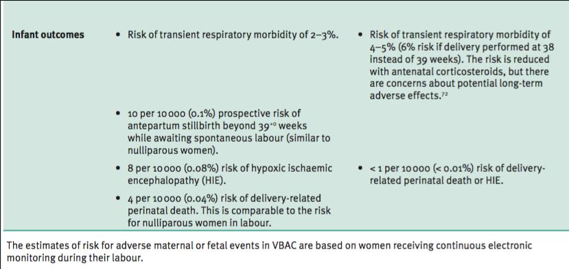 SSVD&MÜKERRER C/S FETAL SONUÇLAR(RCOG 2015) SSVD -GEÇİCİ FETAL SOLUNUM SIKINTISI %2-3 -39 HAFTADAN SONRA BEKLERKEN DOĞUM ÖNCESİ