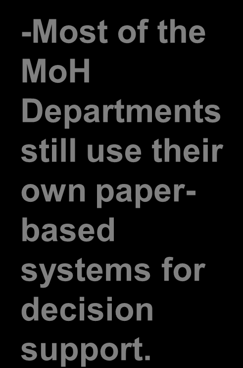 Beyond e-health - Reality -Nearly done just via the - Minimum hospitals. -No B2B Data Sets - No data interactioncould not -What be about -Most of mining the developed the rest?