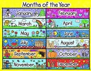 WHAT DID WE LEARN IN OCTOBER? (6 YEAR OLDS) My family chant This is my mummy This is my daddy This is my sister Sue This is my brother This is my family How about you?