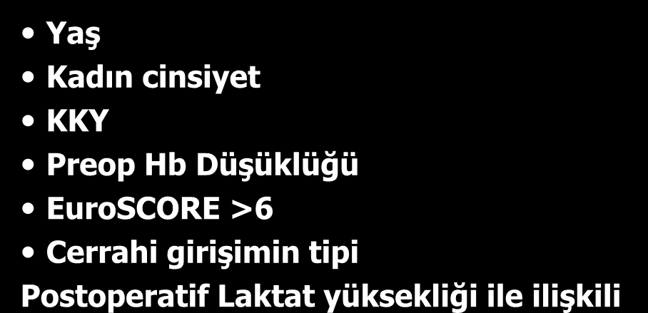 Yaş Kadın cinsiyet KKY Preop Hb Düşüklüğü EuroSCORE >6