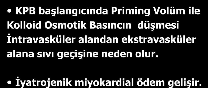 Hemodilüsyon KPB başlangıcında Priming Volüm ile Kolloid Osmotik Basıncın düşmesi