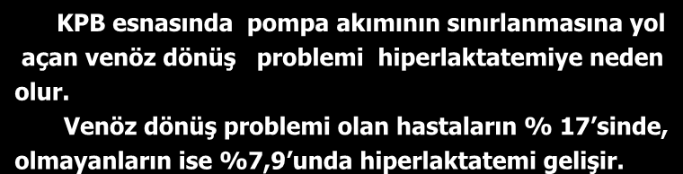 KPB esnasında pompa akımının sınırlanmasına yol açan venöz dönüş problemi hiperlaktatemiye neden