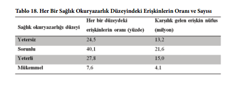 13 AKILCI OLMAYAN ilaç kullanım sebepleri Düşük eğitim düzeyi Kötü ekonomik durum Bilgilendirilmede eksiklikler Sağlık güvencesinin olmaması İlaca karşı kültürel algı Hastanın kendi kararı ile ilaç