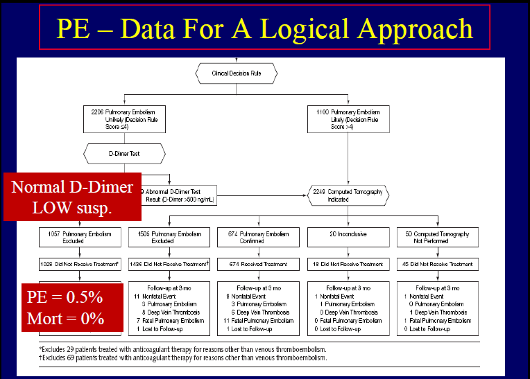 JAMA (2006)