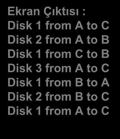 Hanoi Towers C# Version static int ndisks = 3; static void Main(string[] args) { dotowers(ndisks, 'A', 'B', 'C'); } Ekran Çıktısı : Disk 1 from A to C Disk 2 from A to B Disk 1 from C to B Disk 3