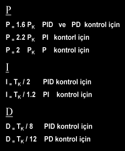 Şekil-1.