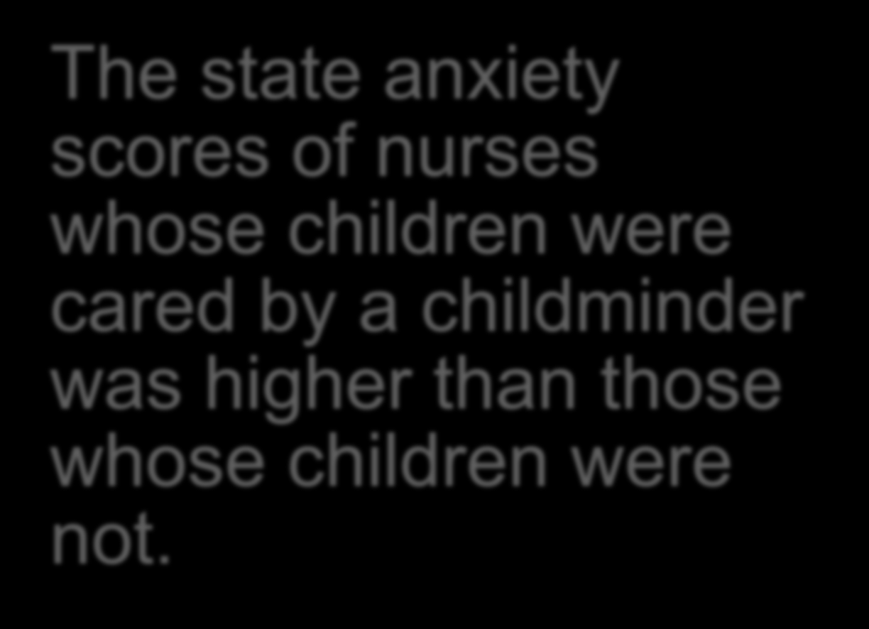 The state anxiety scores of nurses
