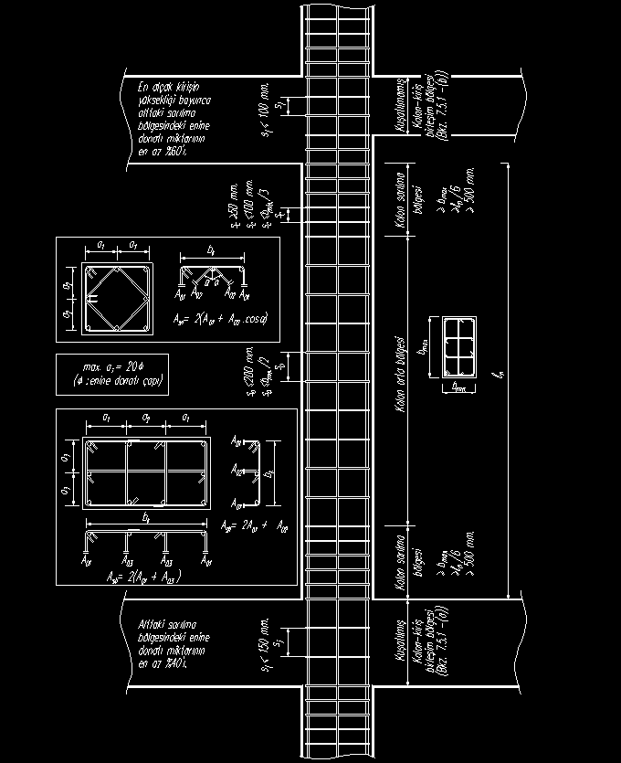 c) Ductile section behavior